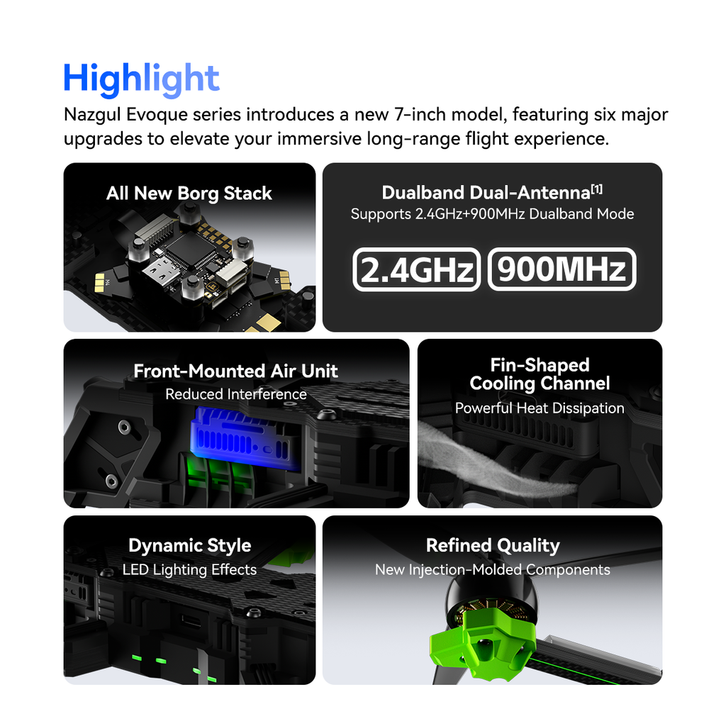 Nazgul Evoque F7 O4 6S HD