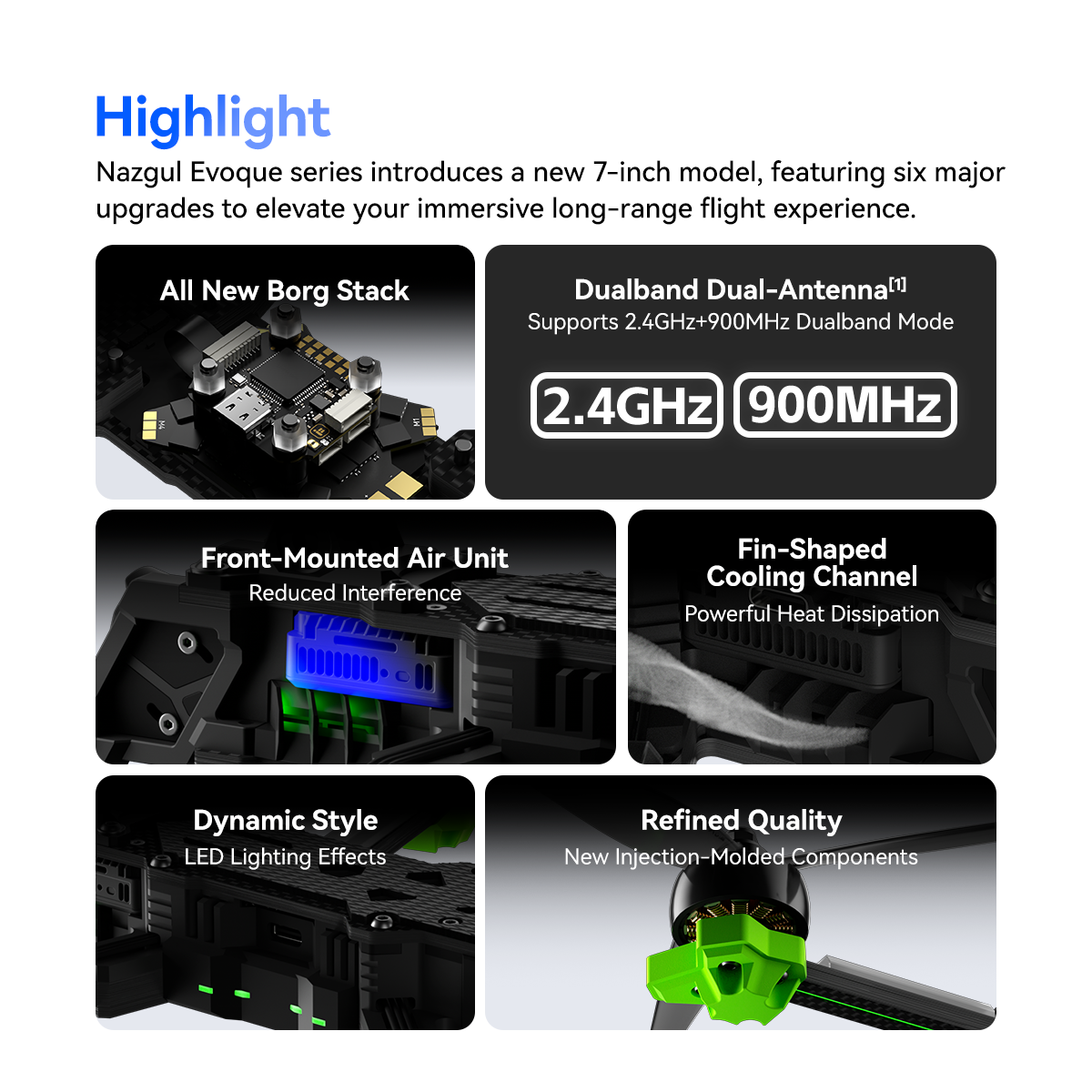 Nazgul Evoque F7 O4 6S HD