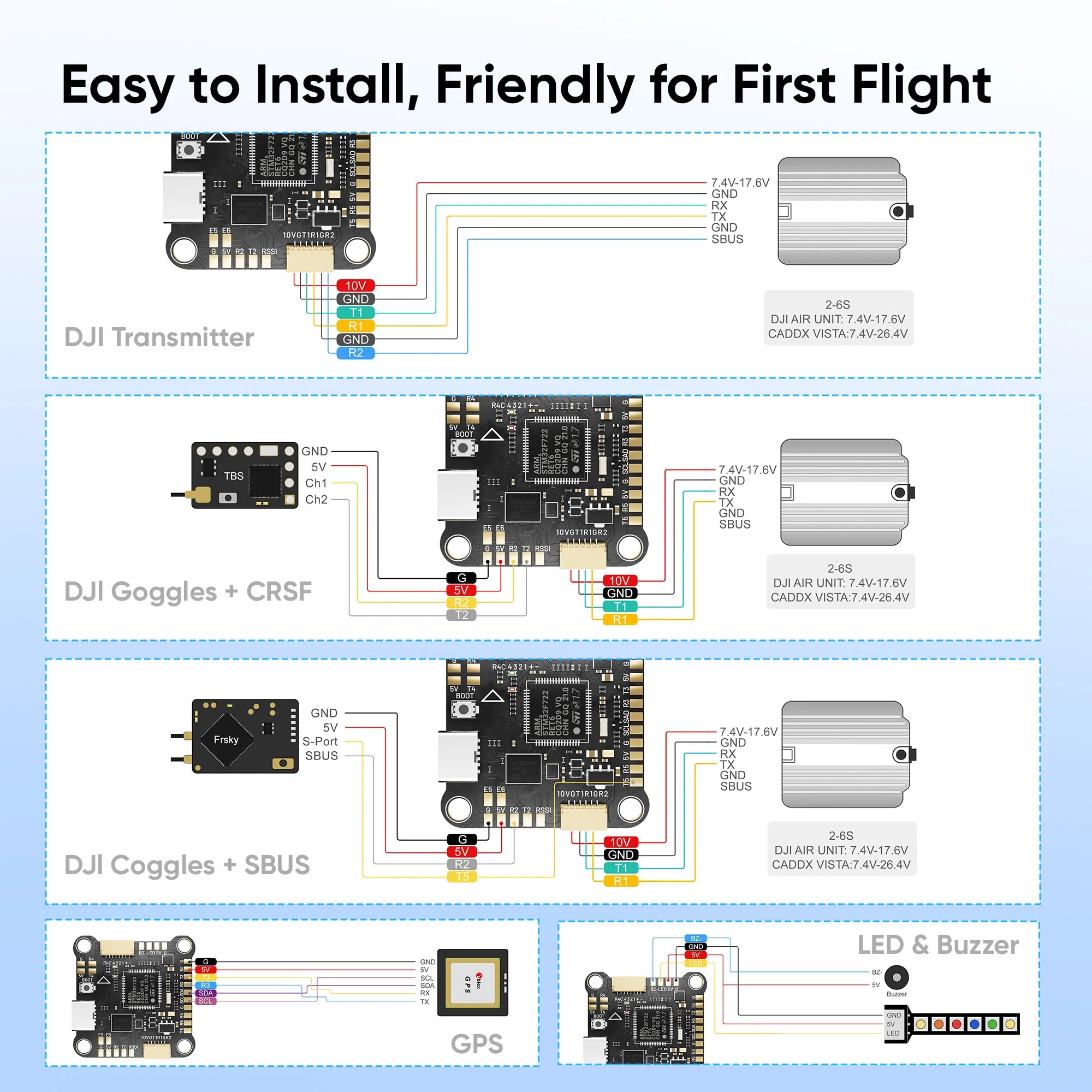 MEPS SZ F7 HD Quad Flight Controller-30.5x30.5