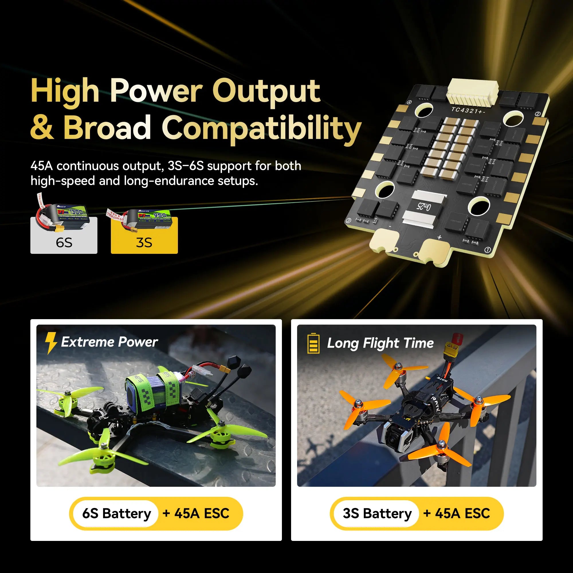 MEPS SZ45A ESC High Power Output